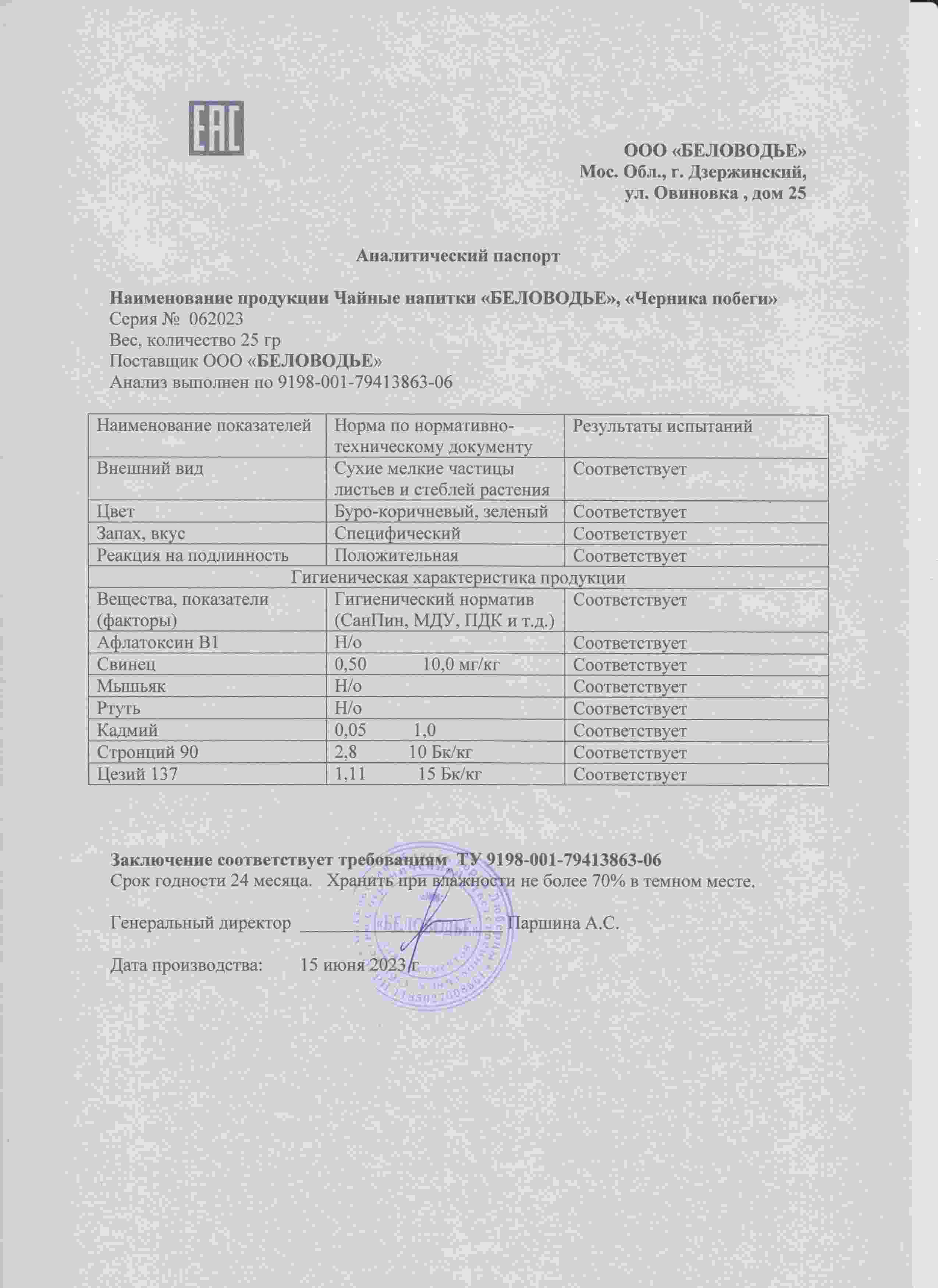 Паспорт №062023
